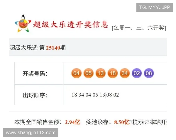福彩3D开奖结果查询及体彩大乐透最新开奖公告